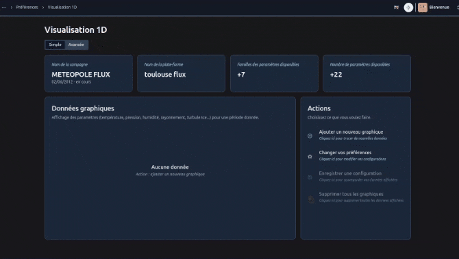 SaaS de création et de gestion de Feedback !
